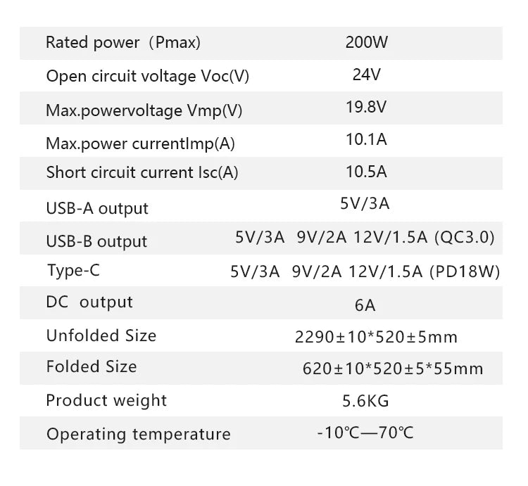 Tazeet 200W Portable Solar Panel - Foldable, High-Efficiency Solar Charger for Camping & Outdoor Adventures