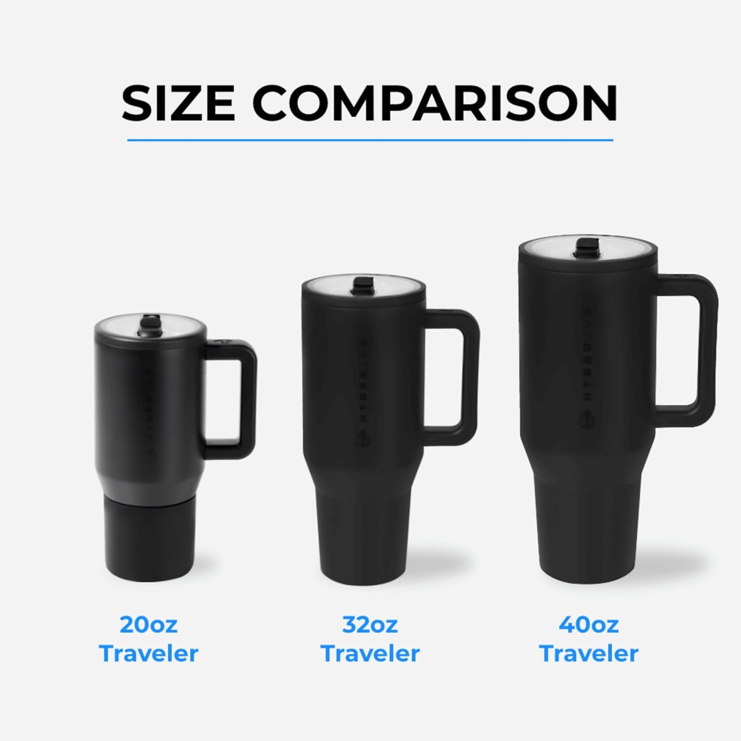 HydroJug Traveler - 40 oz Insulated Tumbler with Handle & Flip Straw | Leak-Resistant Stainless Steel Water Bottle | Car Cup Holder Friendly | Reusable for Gym, Hiking, School | Gifts for Men & Women - Tazeet.com