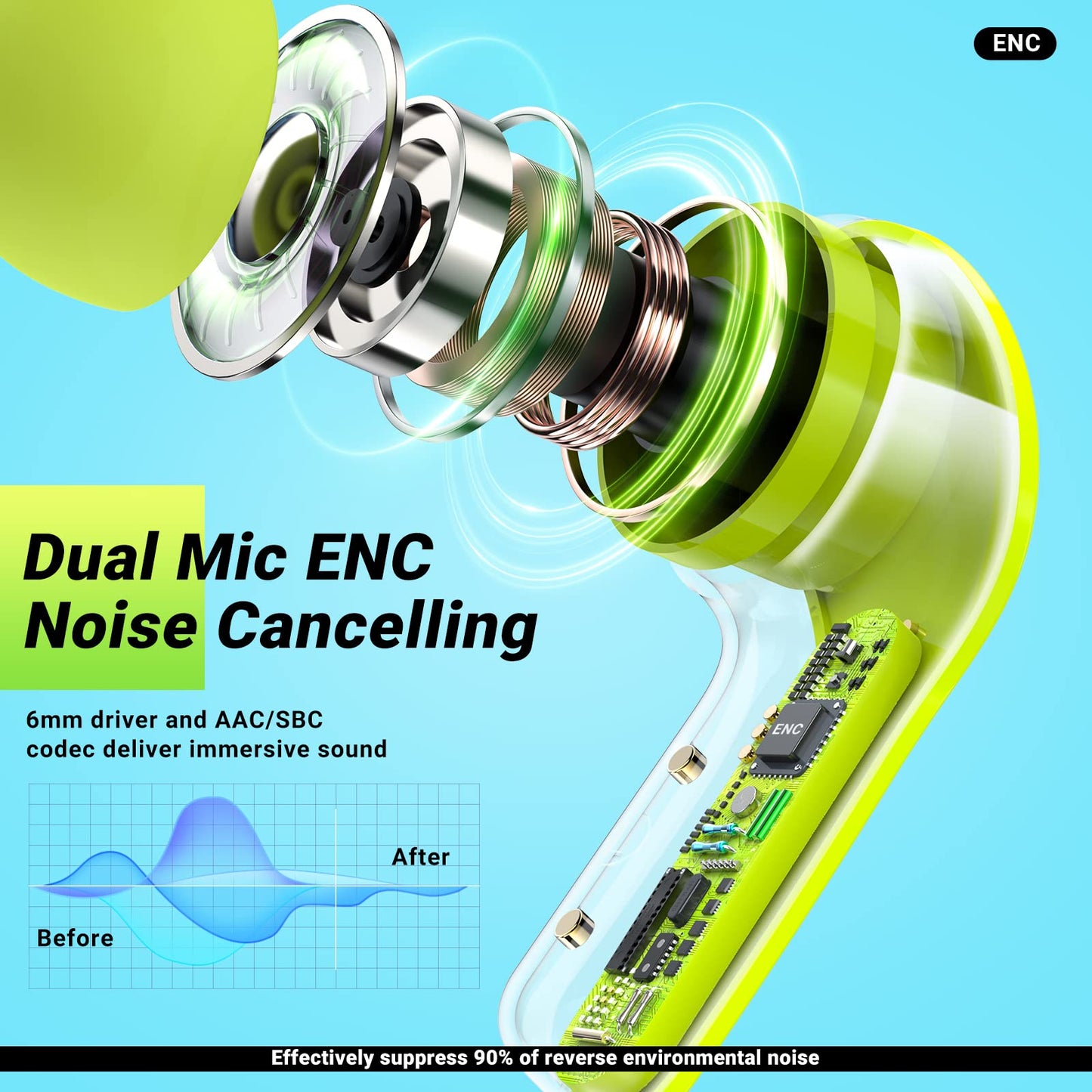 T6 Wireless Earbuds ENC Noise Cancelling, HiFi Stereo, LED Display & Mic - Tazeet.com
