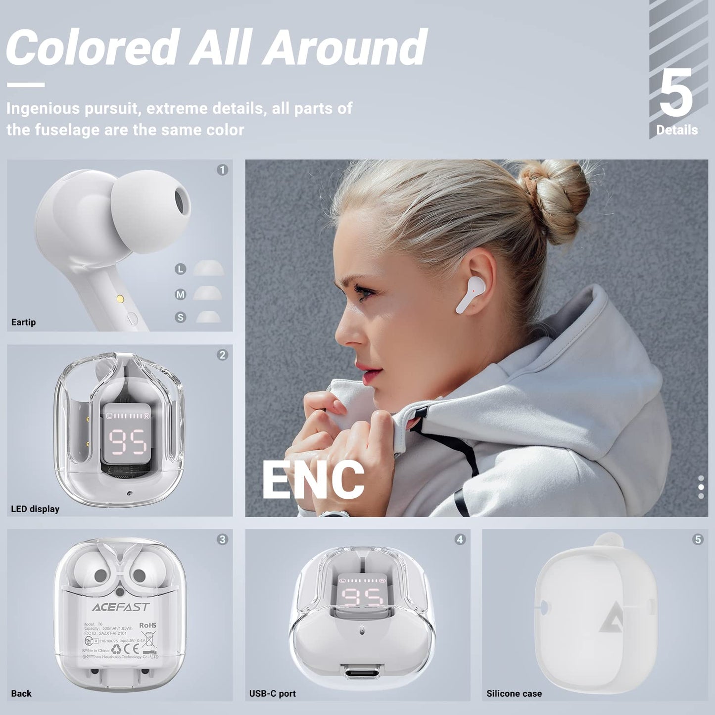 T6 Wireless Earbuds ENC Noise Cancelling, HiFi Stereo, LED Display & Mic - Tazeet.com