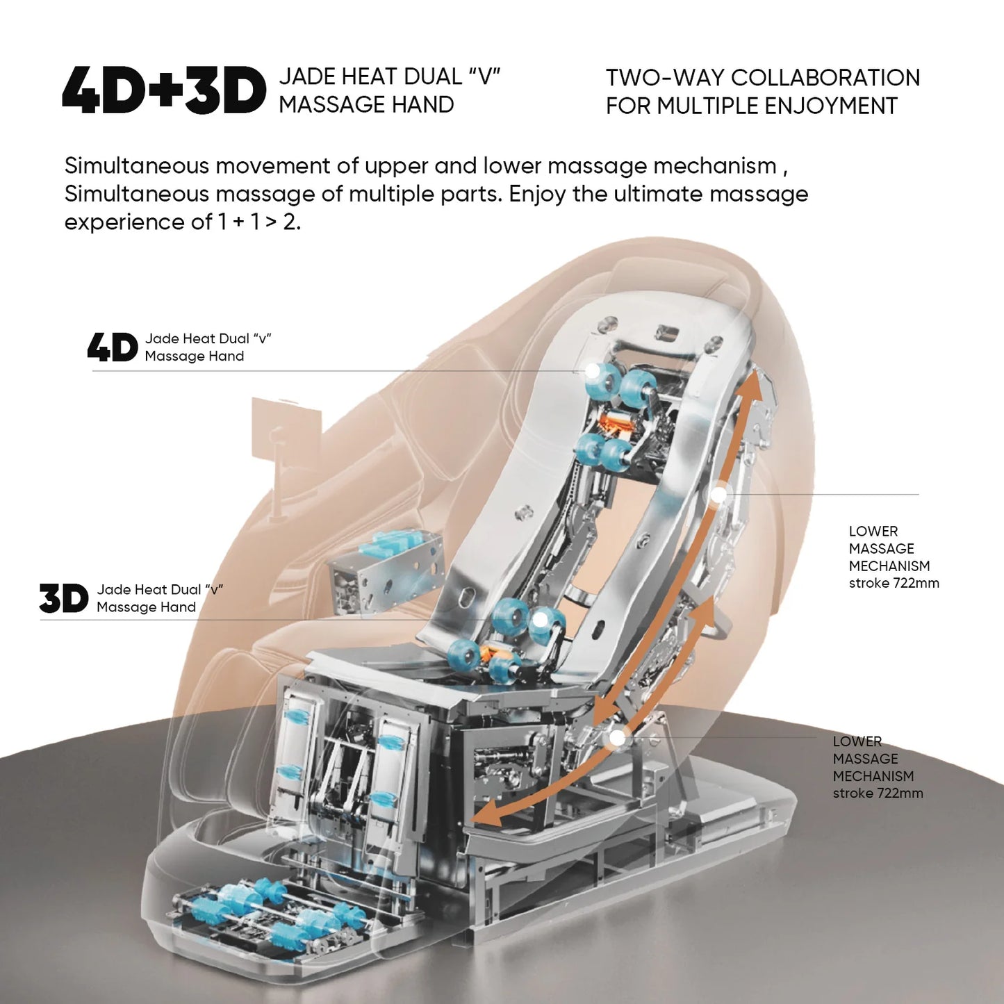 JC Buckman GloryUs Massage Chair with Free Smart Sprint Treadmill - Premium Full Body 4D & 3D Recliner with Yoga Stretch & Footrest Extension - Tazeet.com