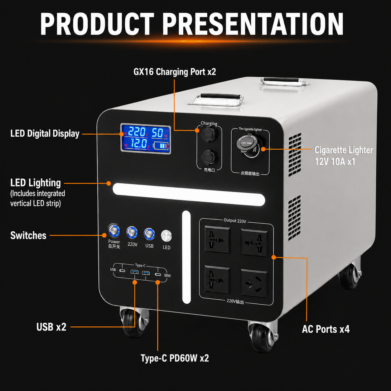 CN3000W Portable Power Station 3000Wh - product image 6