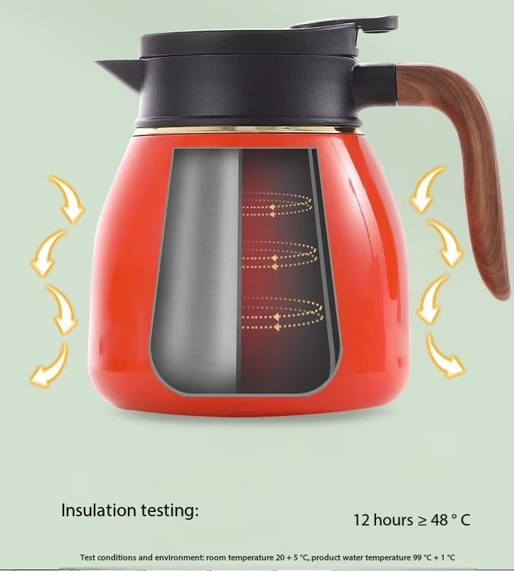 Tazeet Thermal Coffee & Tea Carafe – 37oz/1.1L & 27oz/800ml – Vacuum Insulated Beverage Dispenser with Ceramic Liner, Temperature Display, Leakproof Lid – Hot & Cold Drink Thermos (White, Black, Green, Red)
