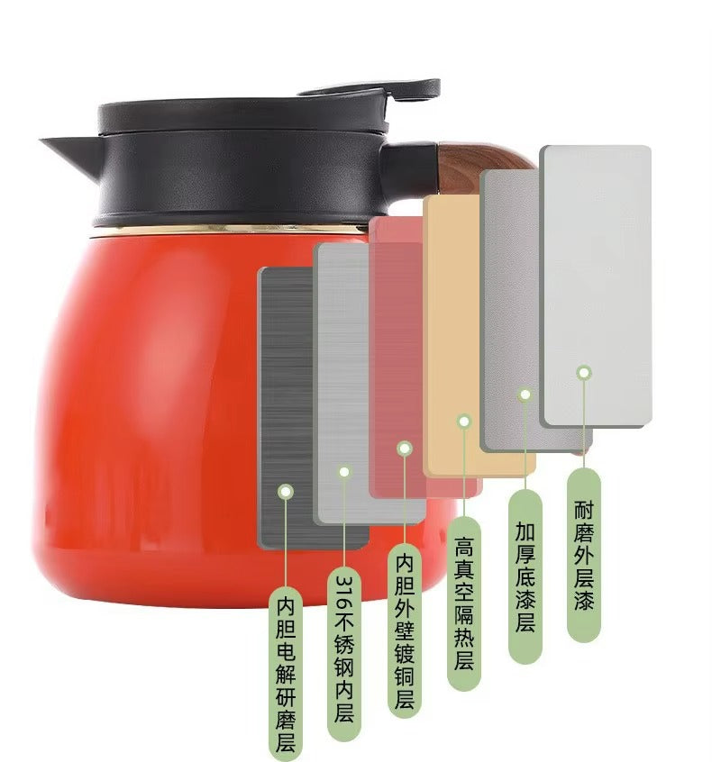 Tazeet Thermal Coffee & Tea Carafe – 37oz/1.1L & 27oz/800ml – Vacuum Insulated Beverage Dispenser with Ceramic Liner, Temperature Display, Leakproof Lid – Hot & Cold Drink Thermos (White, Black, Green, Red)