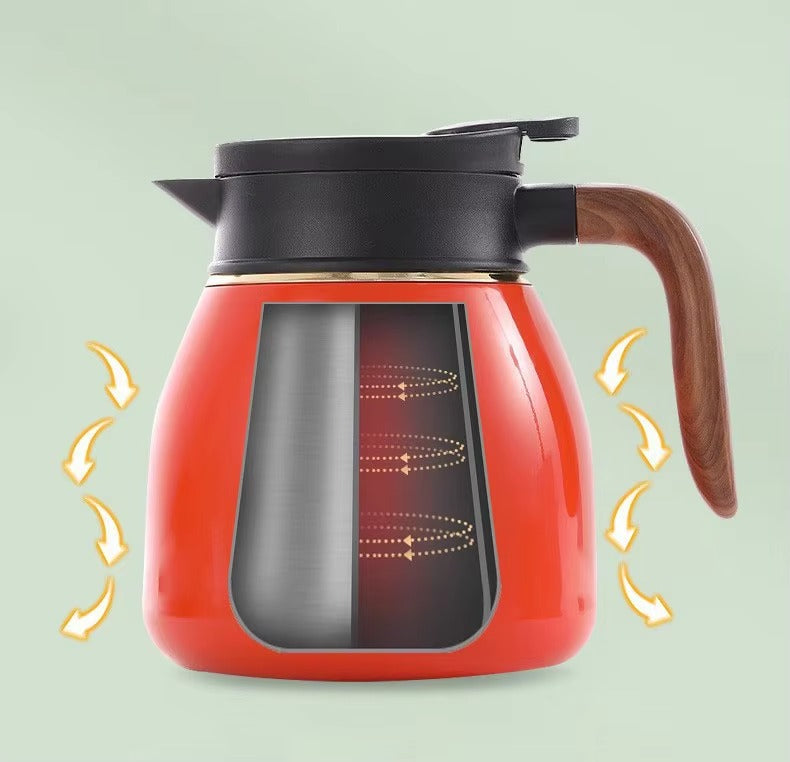 Tazeet Thermal Coffee & Tea Carafe – 37oz/1.1L & 27oz/800ml – Vacuum Insulated Beverage Dispenser with Ceramic Liner, Temperature Display, Leakproof Lid – Hot & Cold Drink Thermos (White, Black, Green, Red)