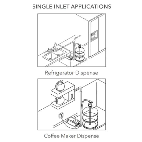 Xylem Flojet Bottled Water Dispensing System – 5000 Series Pump, 230V, 40 PSI for Coffee Makers & Ice Dispensers (Model: BW5003-000A) - Tazeet.com