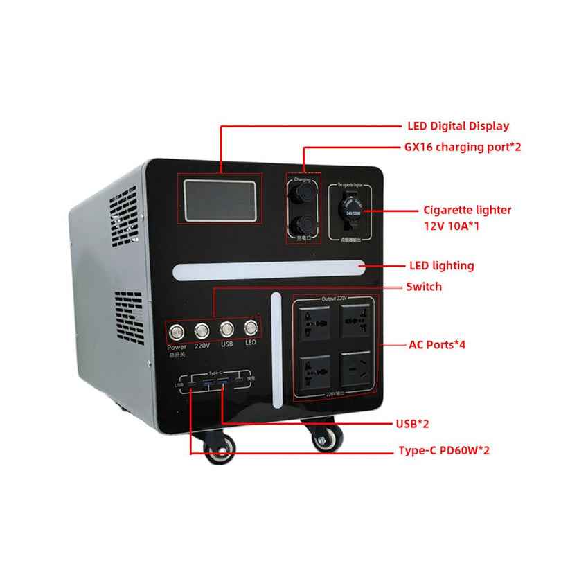 CRONY CN3000W Portable Power Station AC PD Emergency Backup Power Supply for Outdoor Camping - Tazeet.com