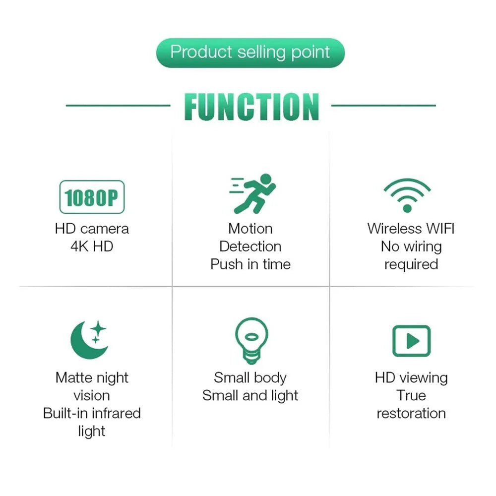 Mini Wireless Camera W10 | 1080P Wi-Fi Compact Security Cam with Night Vision & Motion Detection - Tazeet.com