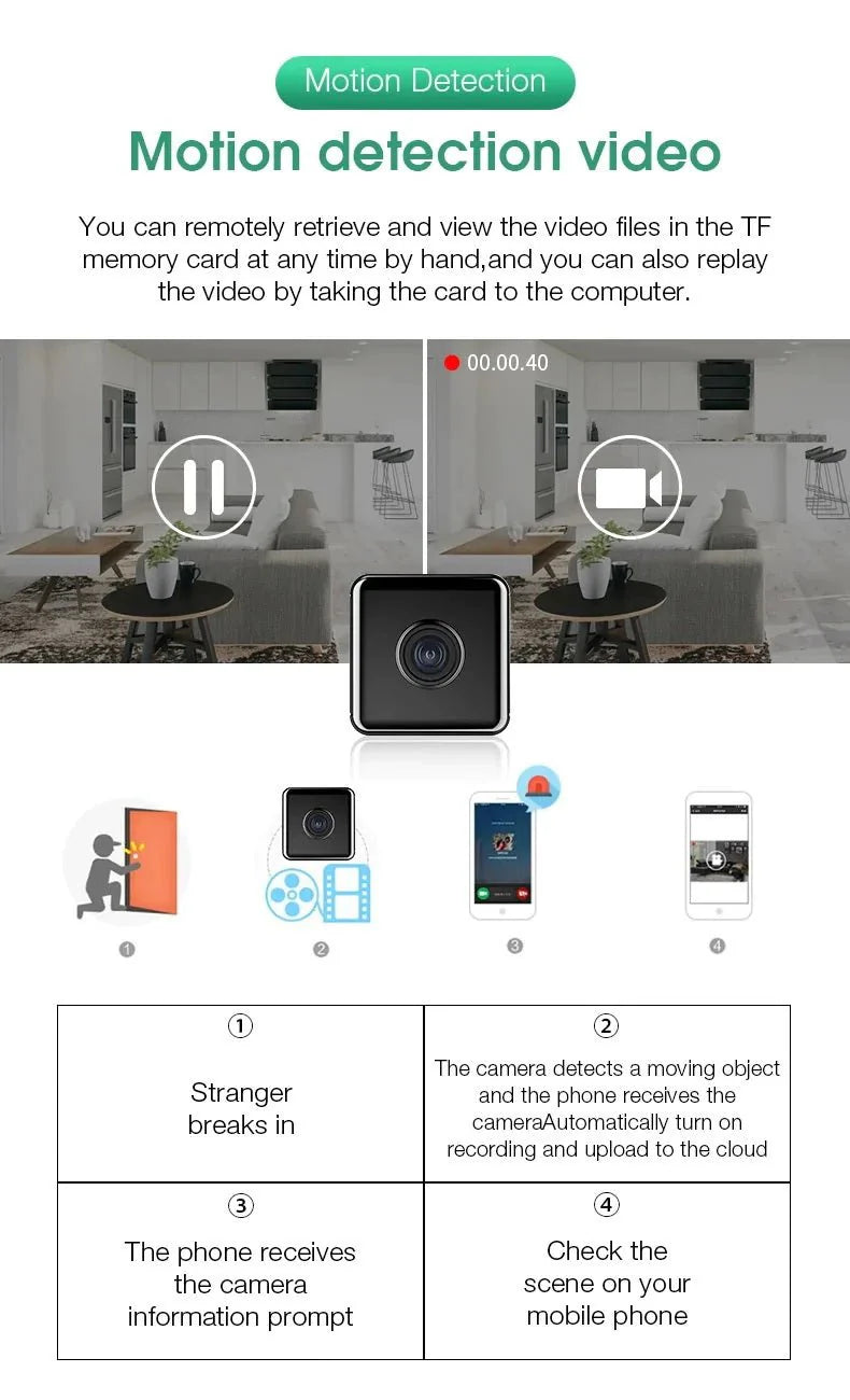 Mini Wireless Camera W10 | 1080P Wi-Fi Compact Security Cam with Night Vision & Motion Detection - Tazeet.com
