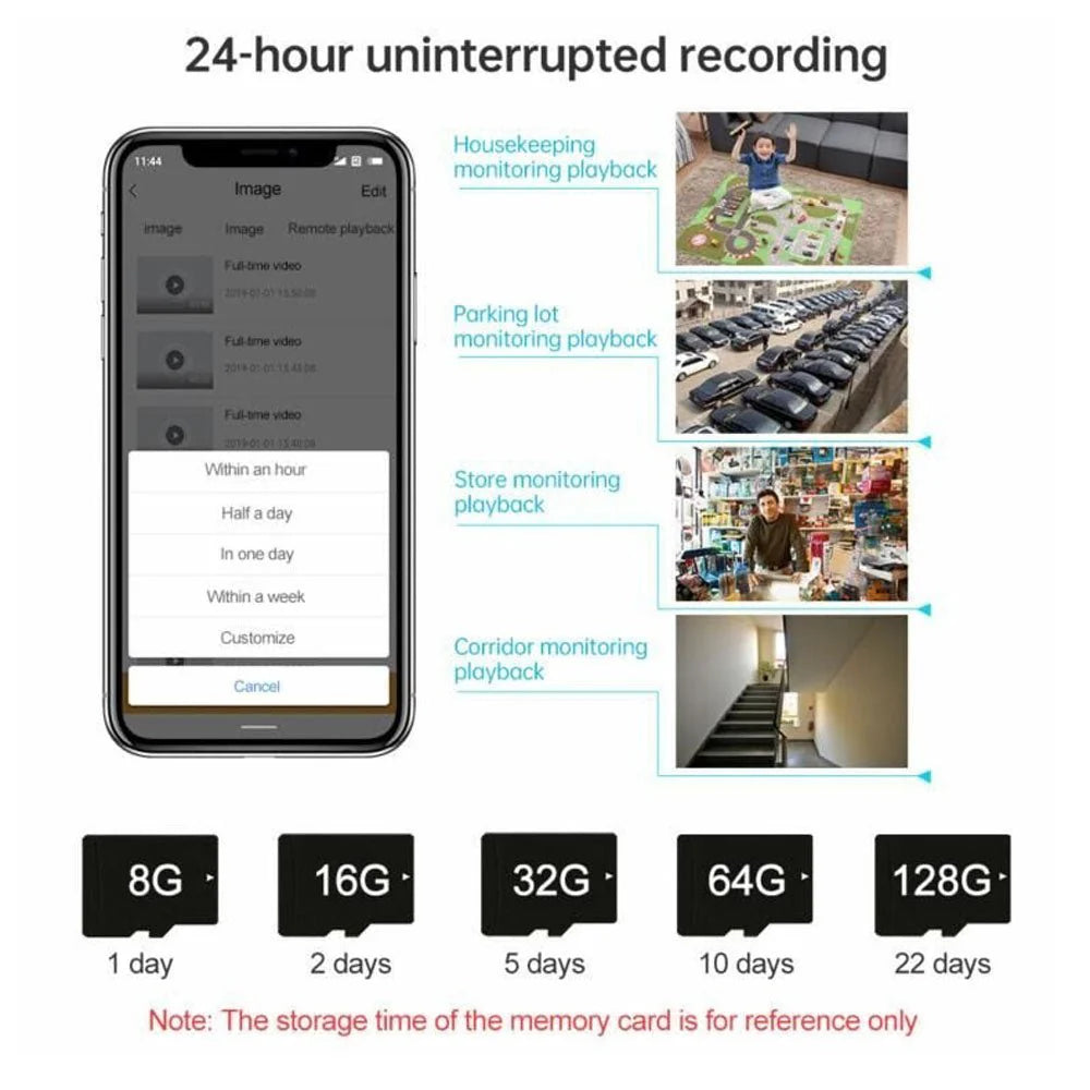 PTZ Wireless Bulb Camera Y28 | 2MP | 1080P HD Resolution | 275° Pan & 95° Tilt | IR Night Vision | Motion Detection | Two-way Audio | Wi-Fi | App Connectivity - Tazeet.com