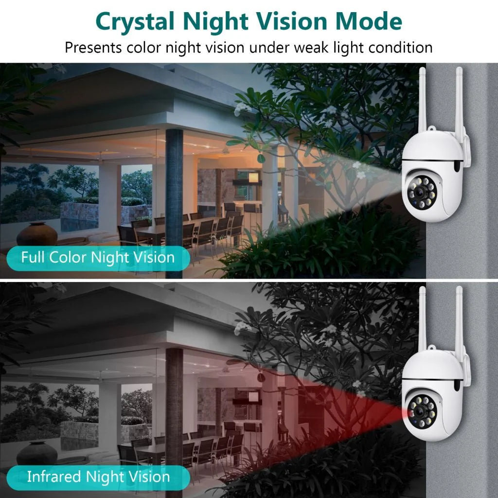 NIP-27 PTZ Wireless Camera | 1080P Resolution, 360° Pan, Night Vision, Two-way Audio - Tazeet.com