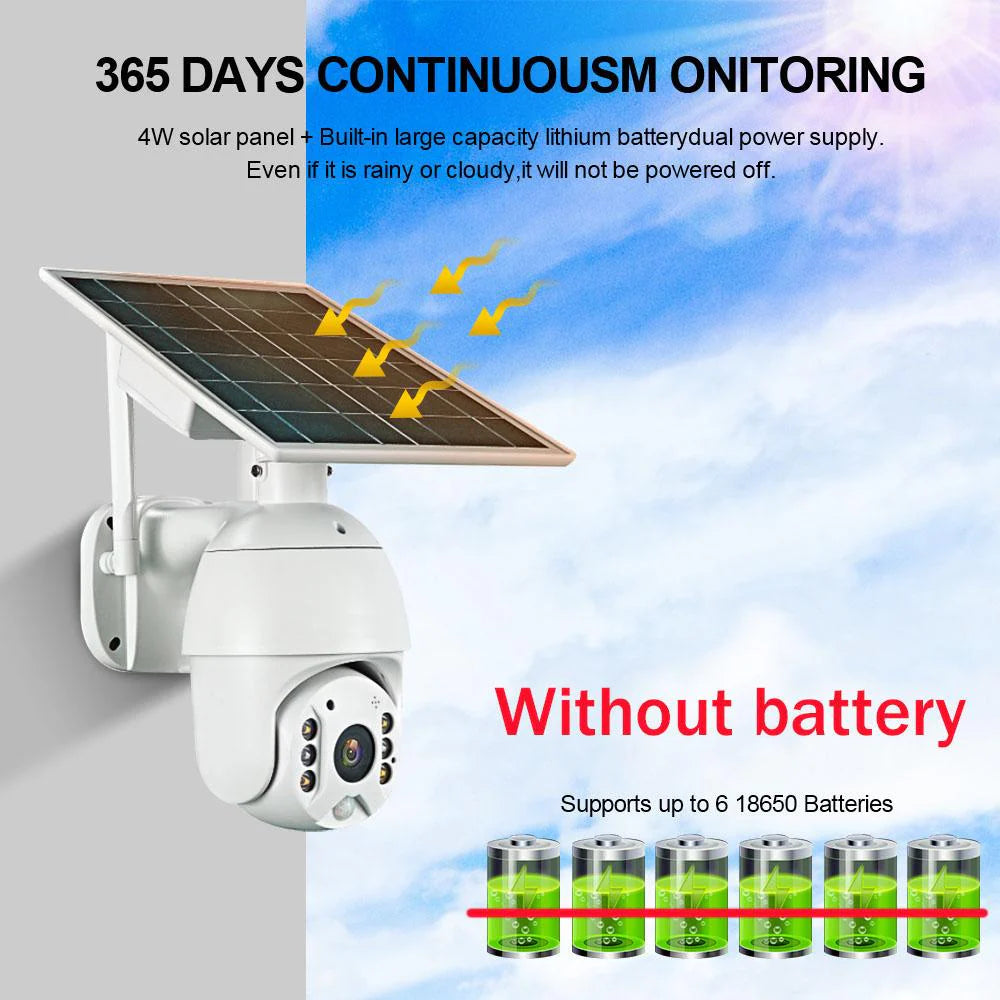 Solar PTZ Wireless Camera RBX-S10 | 5MP, 360° PTZ, Full-Color Night Vision, IP65 Waterproof - Tazeet.com