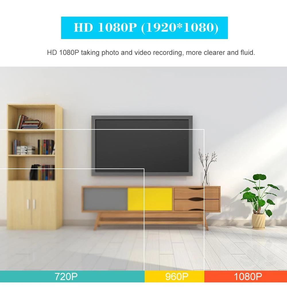 Dual Lens Wireless Camera SVP720 | 2MP | 1080P | 720° View Angle | 0.6mm Fisheye Dual Lens | IR Night Vision - Tazeet.com