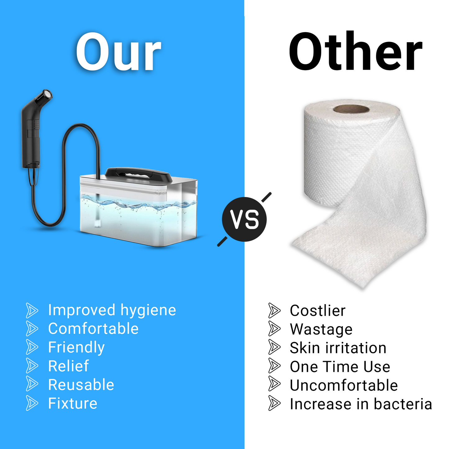 TAZEET Electric Portable Bidet Sprayer 2.3L Rechargeable Handheld Travel Toilet Washer – Personal Hygiene for Women, Baby & Elderly | Portable WC Cleaning (Black)