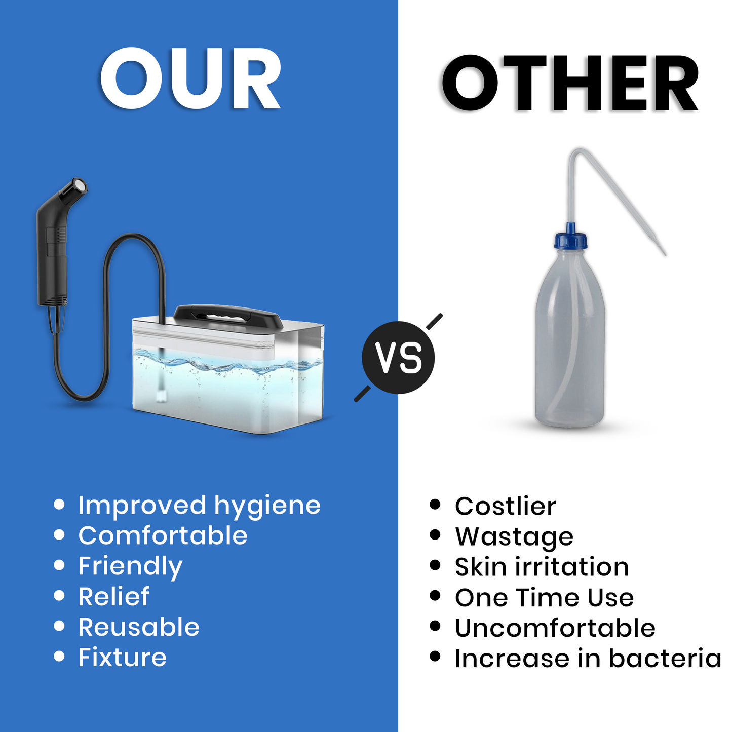 TAZEET Electric Portable Bidet Sprayer 2.3L Rechargeable Handheld Travel Toilet Washer – Personal Hygiene for Women, Baby & Elderly | Portable WC Cleaning (Black)