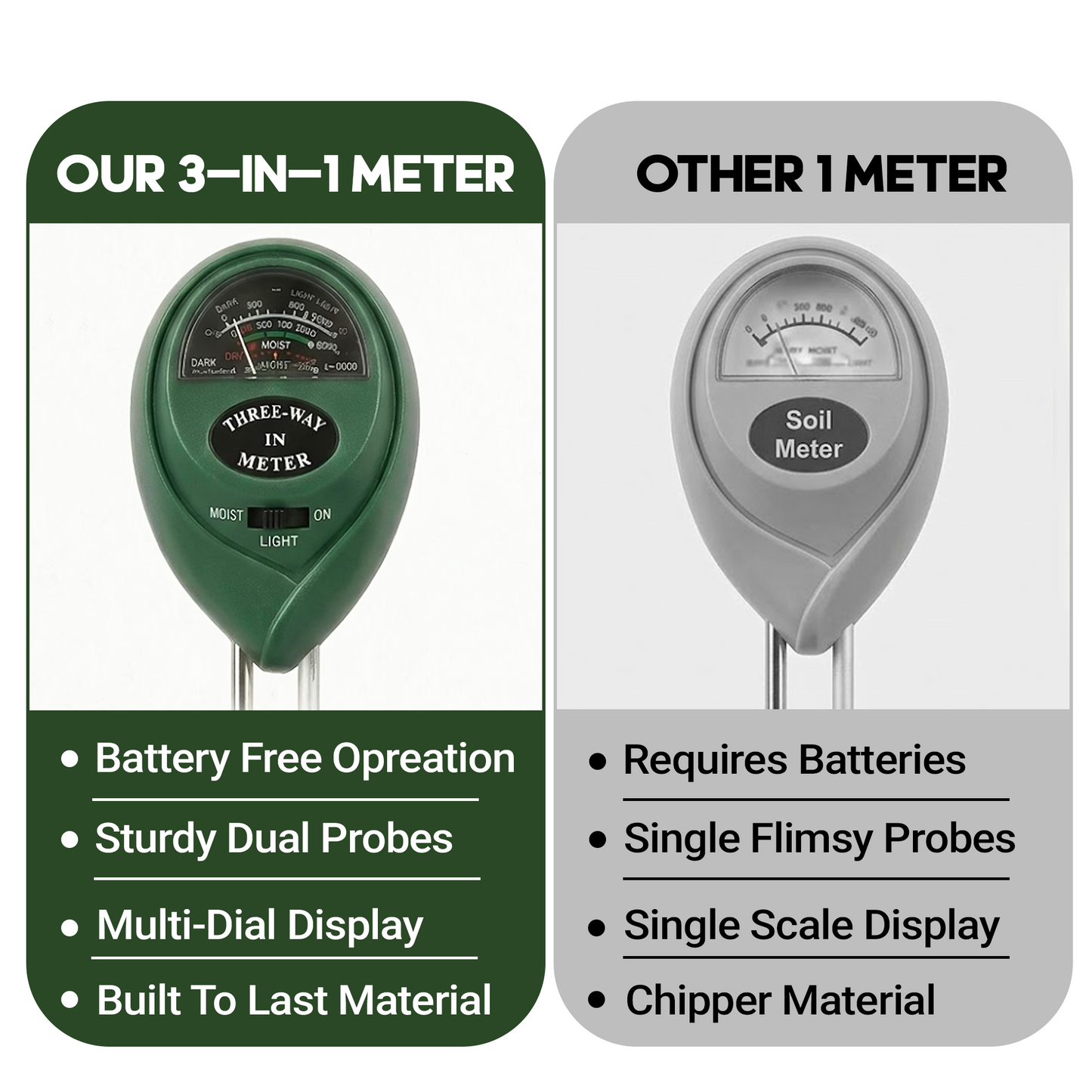 3-in-1 Soil Moisture Meter pH Light Tester - product image 6