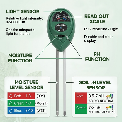 3-in-1 Soil Moisture Meter pH Light Tester - product image 5