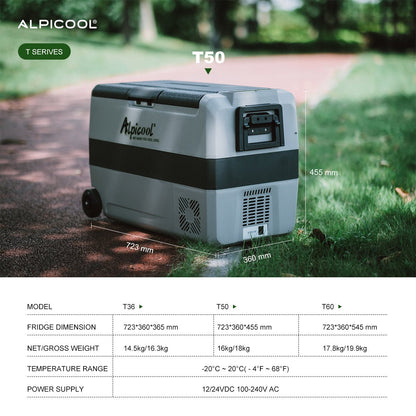 60L Portable Car Refrigerator - 12V/AC Dual Use Freezer for Camping and Travel - Tazeet.com