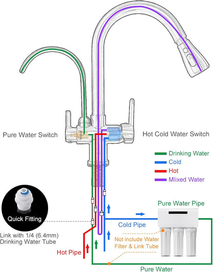 Kitchen Faucet with Pull-Down Sprayer, Stainless Steel High Arc Mixer with 2 Spray Modes, Hot & Cold Water, 360° Rotating Sink Tap, Available in Chrome, Black, and Gold