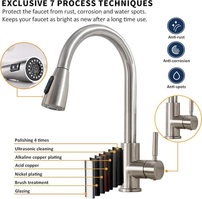 Kitchen Faucet with Pull-Down Sprayer, Stainless Steel High Arc Mixer with 2 Spray Modes, Hot & Cold Water, 360° Rotating Sink Tap, Available in Chrome, Black, and Gold