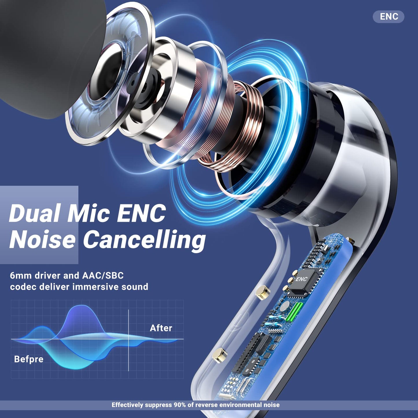 سماعات أذن T6 اللاسلكية بتقنية إلغاء الضوضاء ENC، ستيريو هاي فاي، شاشة LED وميكروفون 