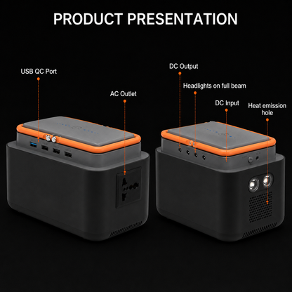 BS100 Portable Power Station 45000mAh with Solar Panel - product image 7