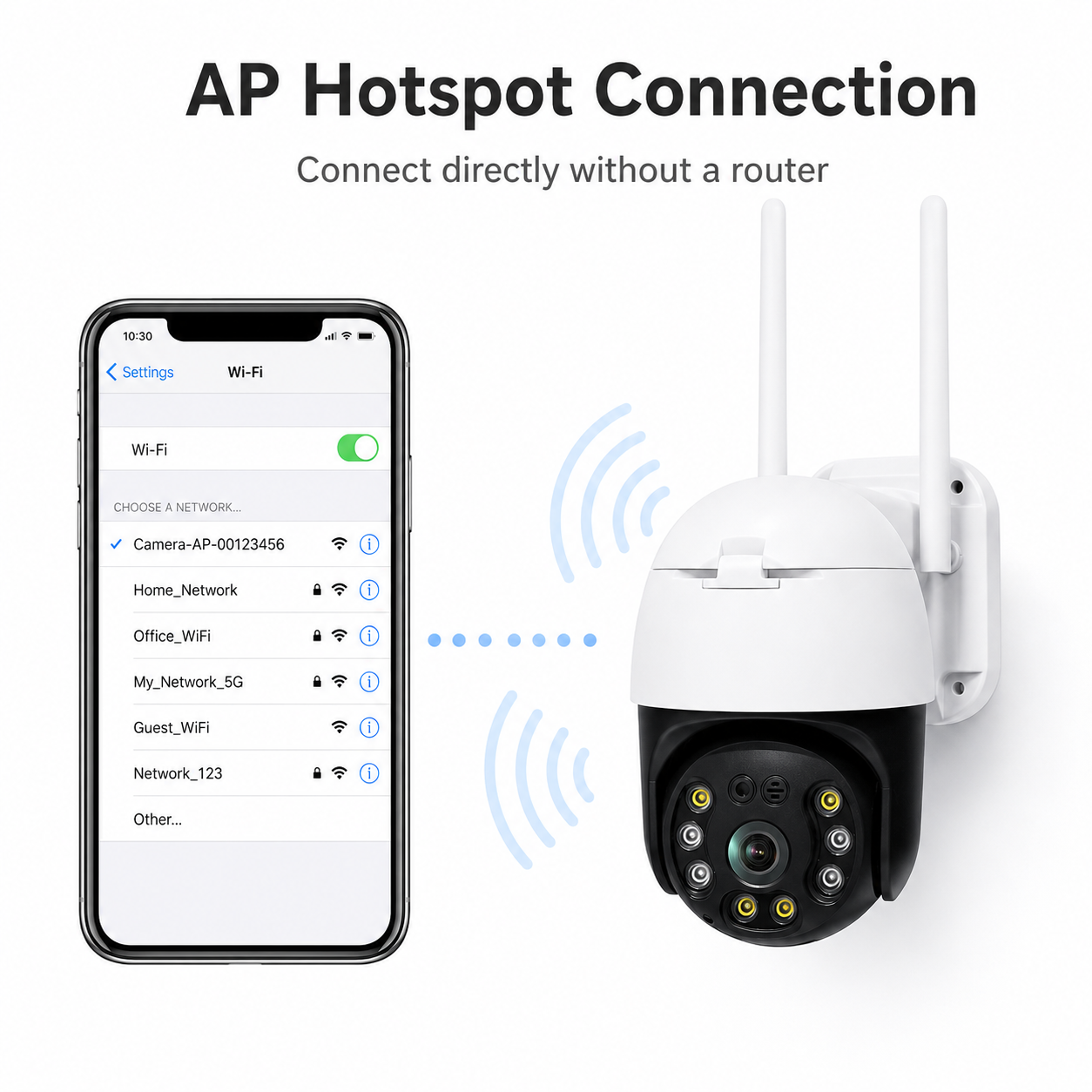 NIP-20HS PTZ Security Camera | 5MP | 2K | IR Night Vision | Two-Way Audio