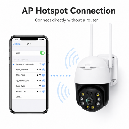 NIP-20HS PTZ Security Camera | 5MP | 2K | IR Night Vision | Two-Way Audio
