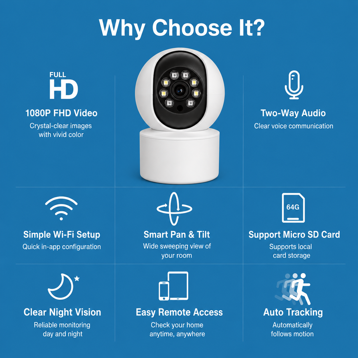 NIP-500+ PTZ Security Camera | 5MP | 1080P | IR Night Vision | Two-Way Audio