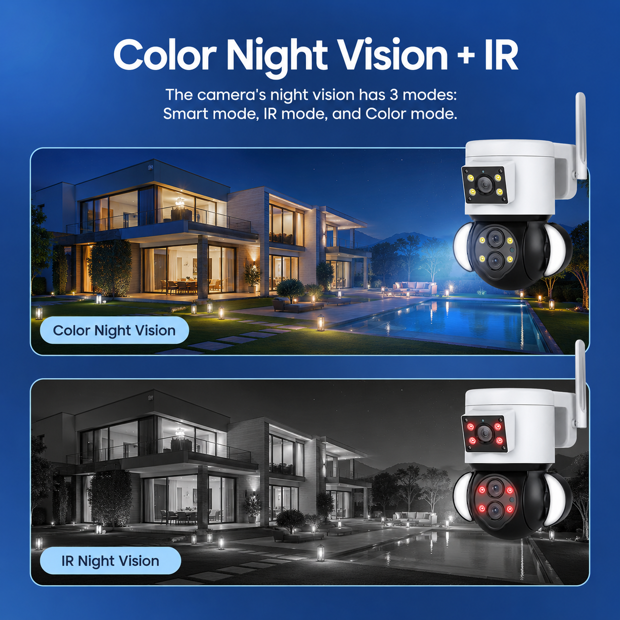 ST-430 Triple-Lens PTZ Security Camera | 5MP | 2592 x 2048 | 10x Optical Zoom
