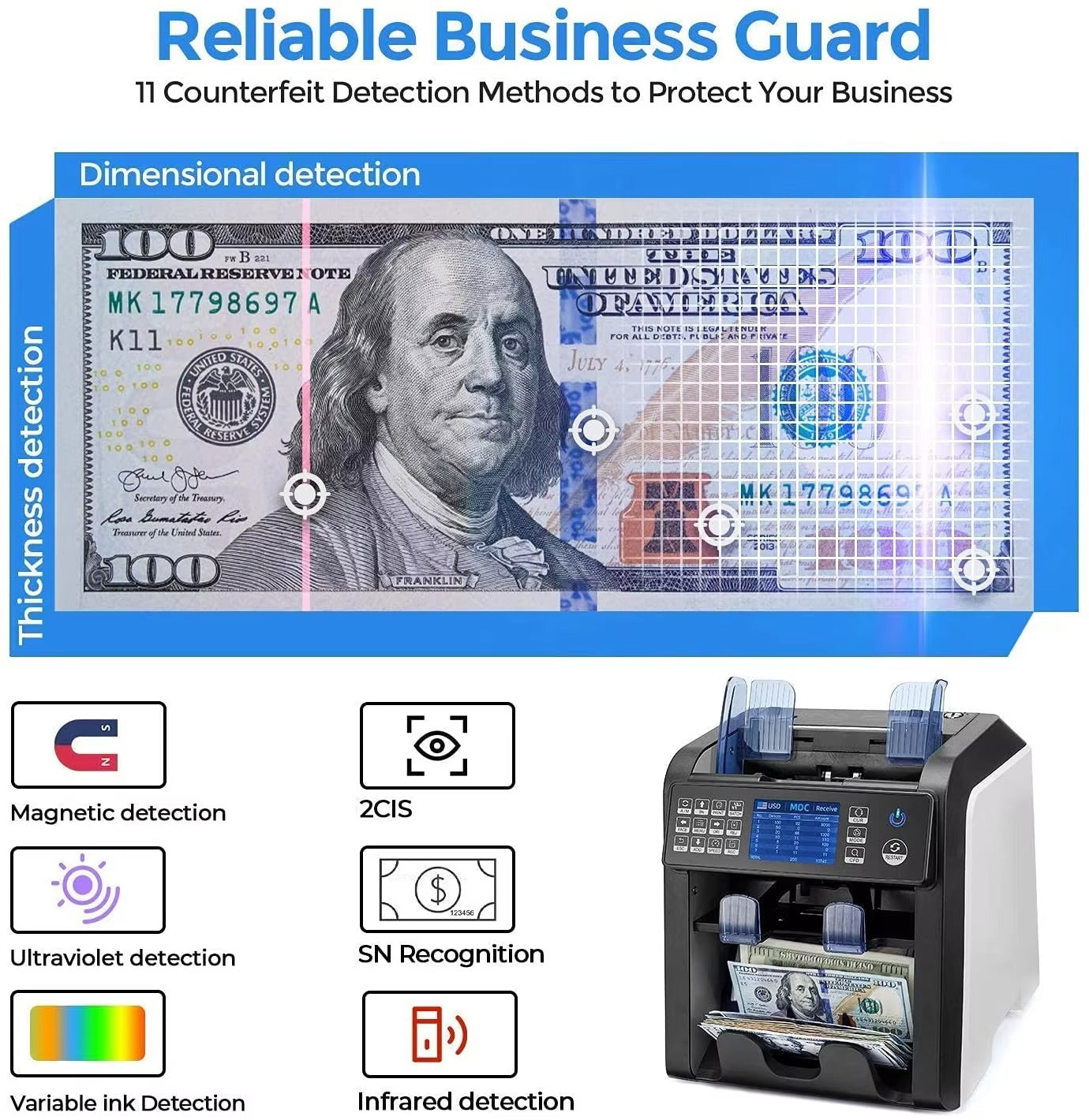 AL-950 Banknote Verifier – Money Sorter & Counter - product image 3