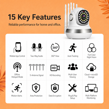 TC50-CA1Z2 PTZ Security Camera | 2MP | 720P | Motion Detection | Two-Way Audio