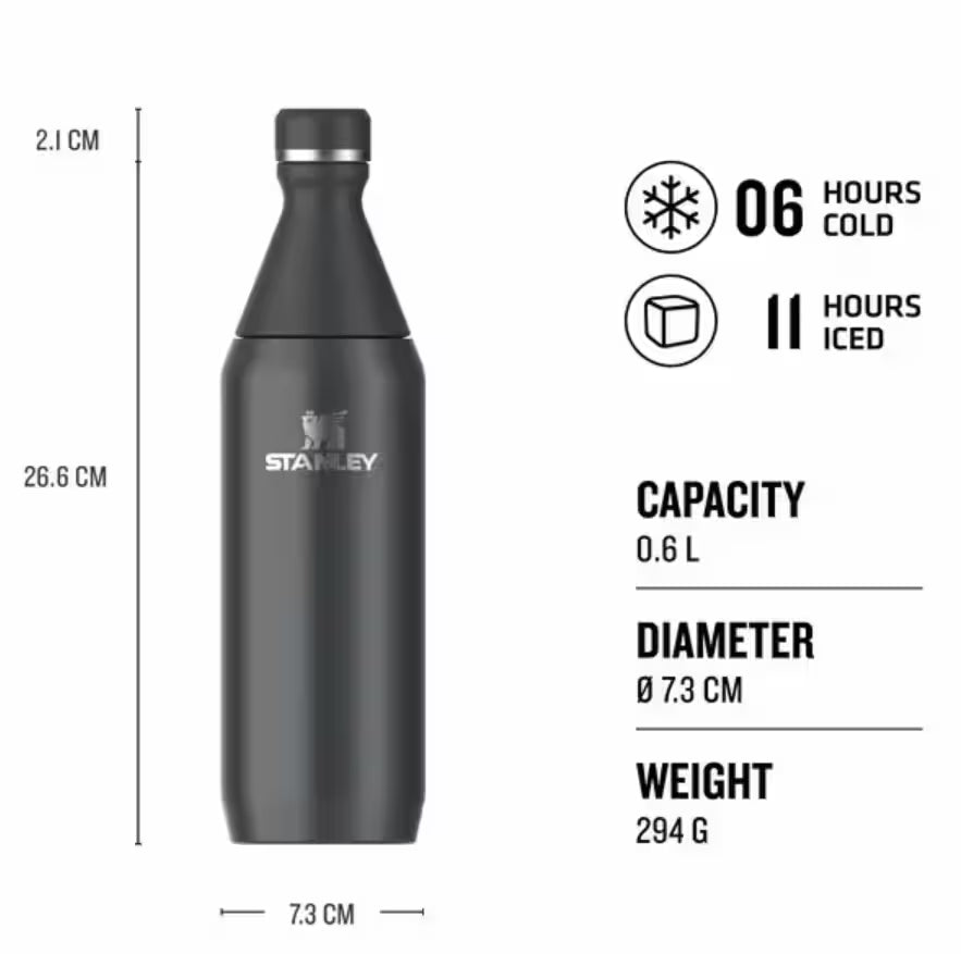 Stanley The All Day Slim Water Bottle (0.6L) - Leakproof, Recycled Stainless Steel