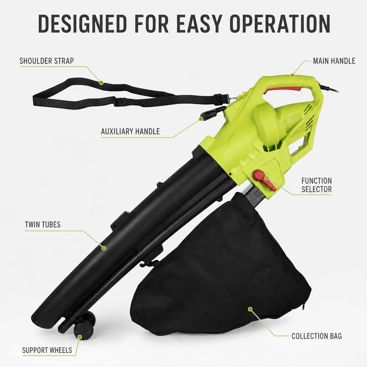 TAZEET 3000W leaf blower, vacuum and mulcher - design detail