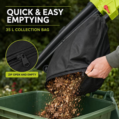TAZEET 3000W leaf blower, vacuum and mulcher - usage view