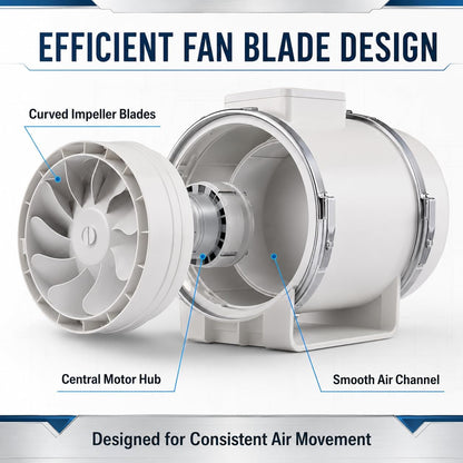 TAZEET inline duct exhaust fan - construction detail
