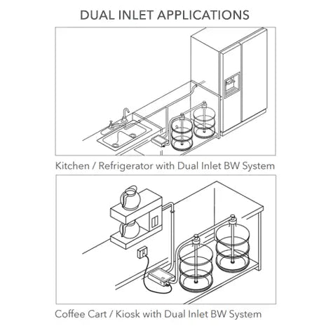 Xylem Flojet Bottled Water Dispensing System – 5000 Series Pump, 230V, 40 PSI for Coffee Makers & Ice Dispensers (Model: BW5003-000A)