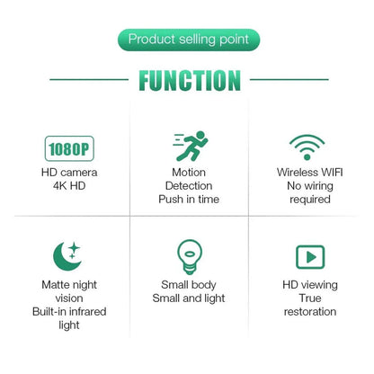 Mini Wireless Camera W10 | 1080P Wi-Fi Compact Security Cam with Night Vision & Motion Detection - Tazeet.com