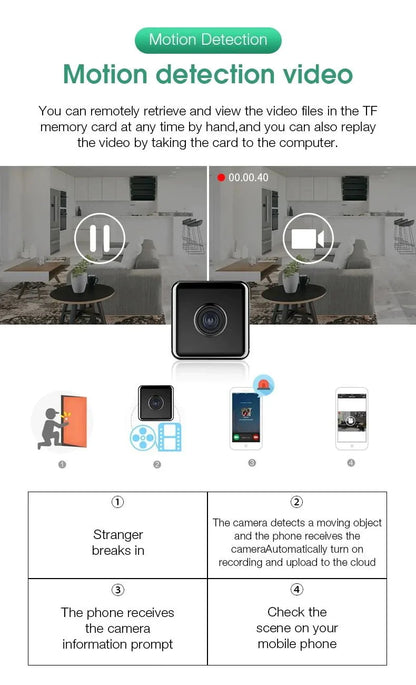 Mini Wireless Camera W10 | 1080P Wi-Fi Compact Security Cam with Night Vision & Motion Detection - Tazeet.com