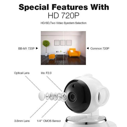 NIP-Q6 PTZ Wi-Fi Security Camera, 1MP 720P with 4x Digital Zoom