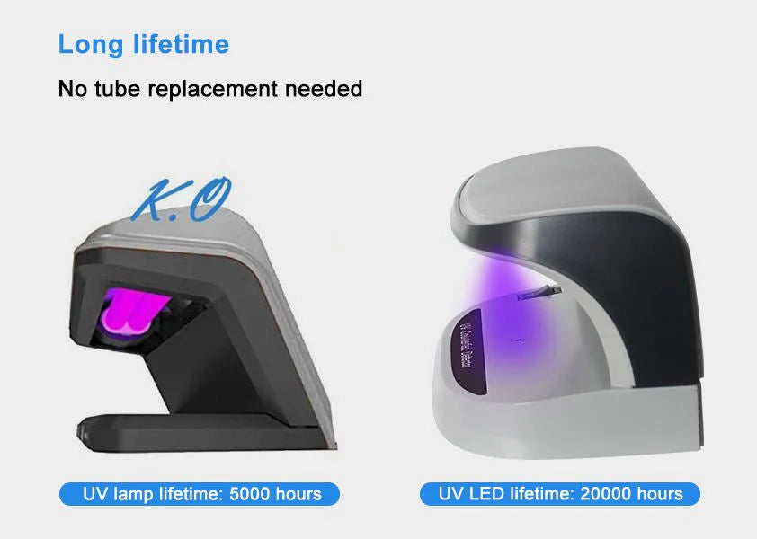 AL-09 Portable Currency Verifier with UV Detection - product image 3