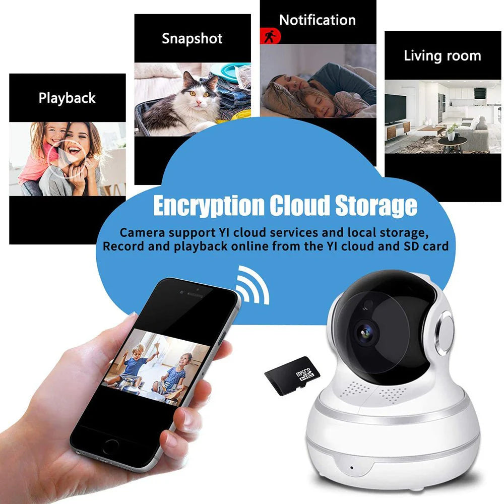 XY-R9820-F3 PTZ Security Camera 1080P - product image 7