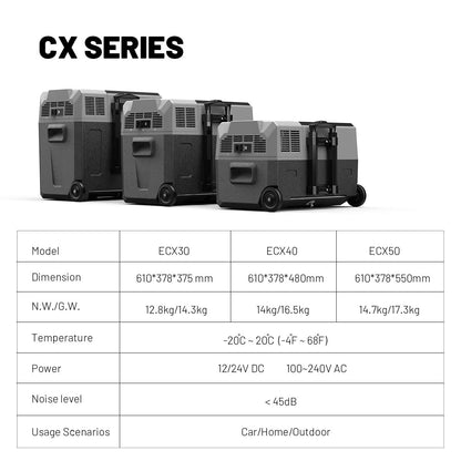 Portable Car Refrigerator with Lithium Battery 30L 40L 50L - product image 5