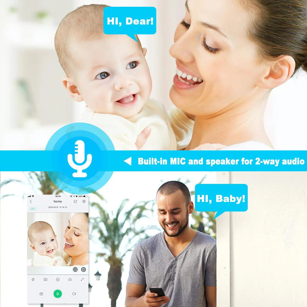 SVP720 Dual Lens Wi-Fi Security Camera, 2MP 1080P Panoramic Indoor Camera
