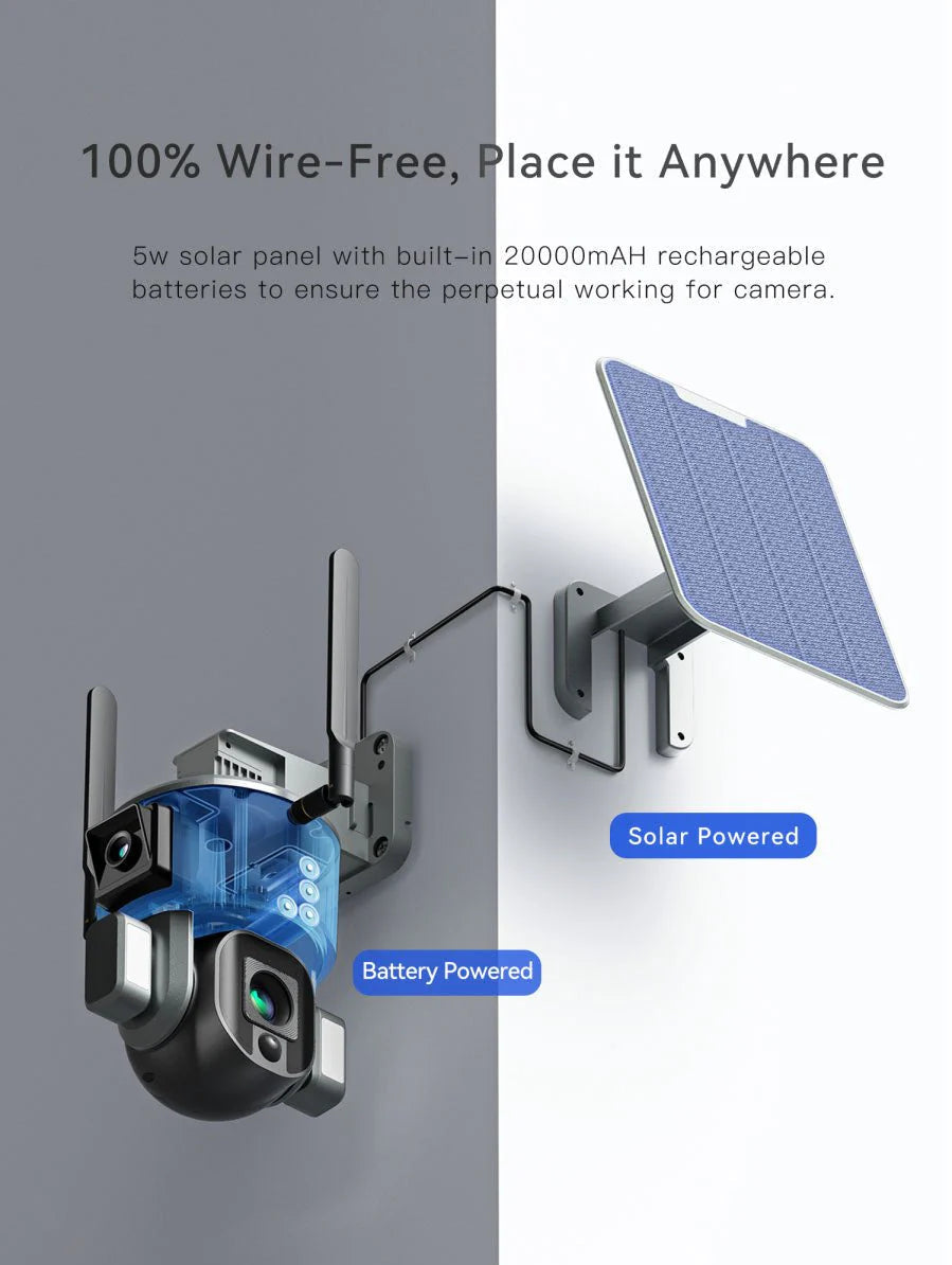 S5 Solar Dual-Lens Security Camera 4K - product image 9