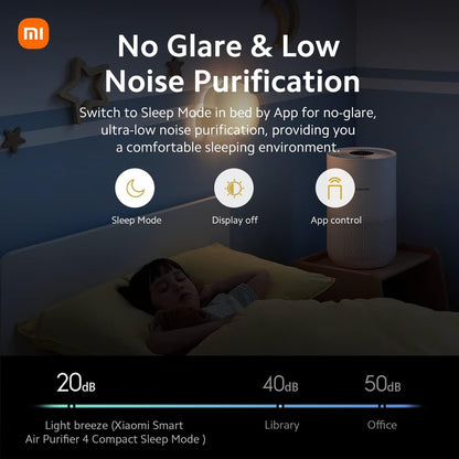 Xiaomi Smart Air Purifier 4 Compact H13 HEPA - product image 6