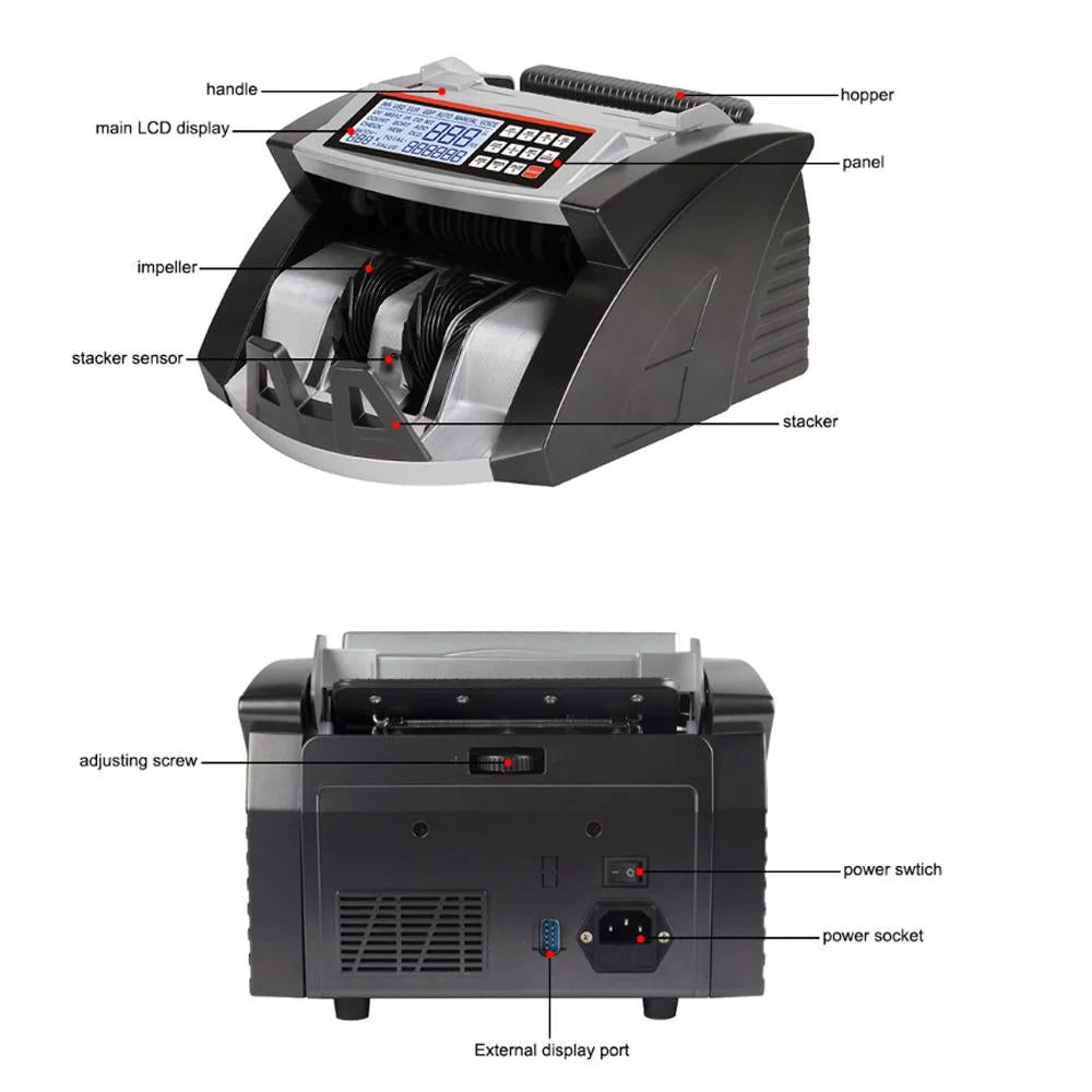 Diagram of a money counting machine with labeled parts on a white background