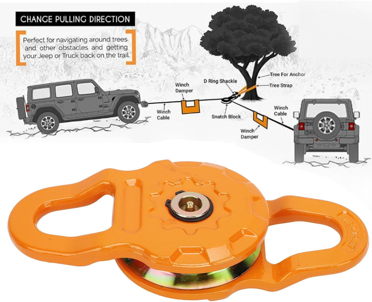 Dpofirs 25T Heavy-Duty Snatch Block - 12.5T Working Load Limit - product image 2