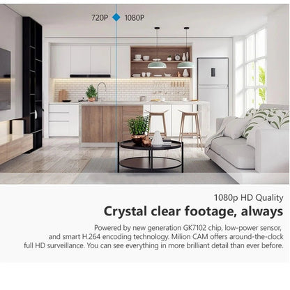 NIP-19HS PTZ Security Camera | 1080P | Ethernet | IR Night Vision | Two-Way Audio