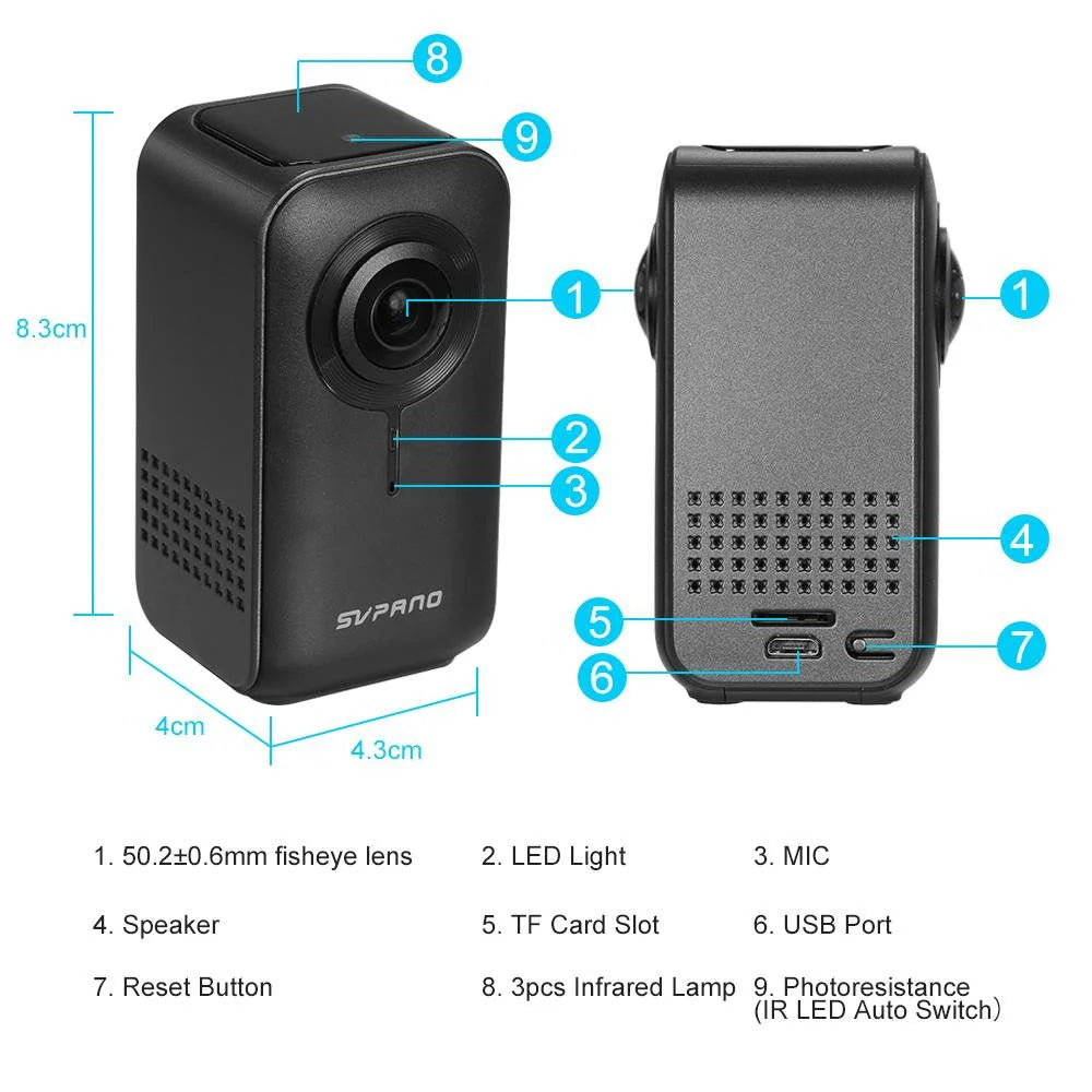SVP720 Dual Lens Wi-Fi Security Camera, 2MP 1080P Panoramic Indoor Camera